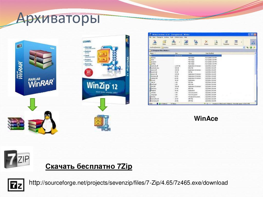 Архиватор 8.1. Классификация архиваторов. Назначение и виды архиваторов. Лучший архиватор. Приведите примеры архиваторов.