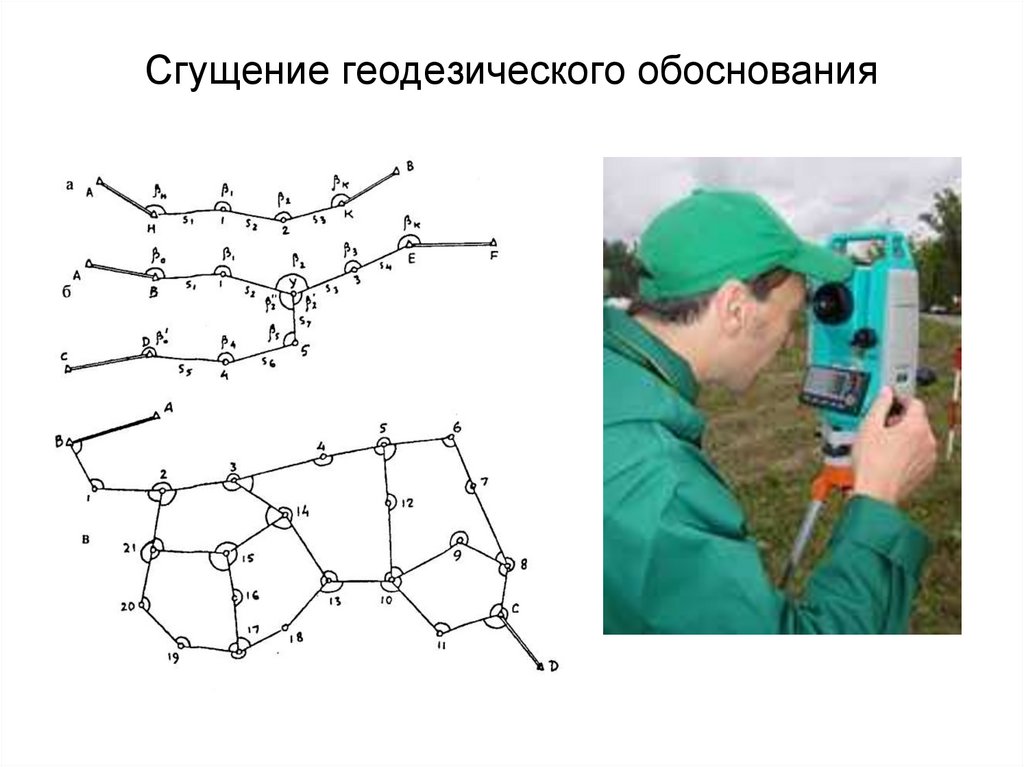 При подготовке данных для перенесения проектов сооружений в натуру применяют