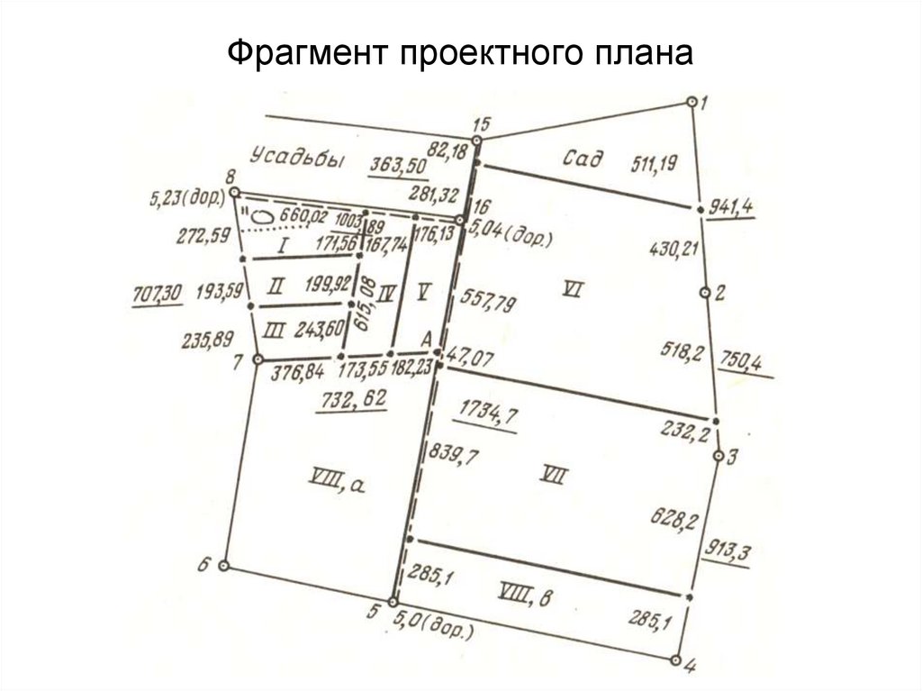 Угломерный способ перенесения проекта в натуру