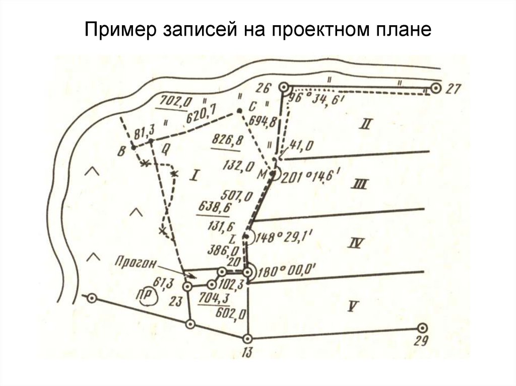 Перенесение проекта в натуру методом промеров