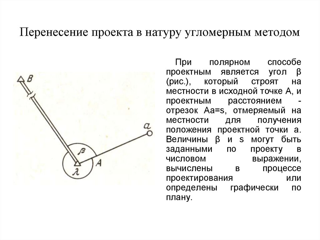 Перенесение проекта в натуру осуществляется методами