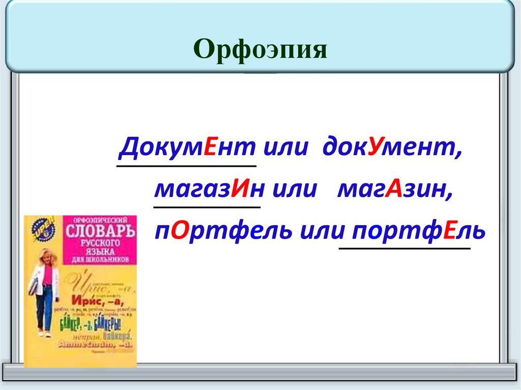 Орфоэпия 6 класс презентация