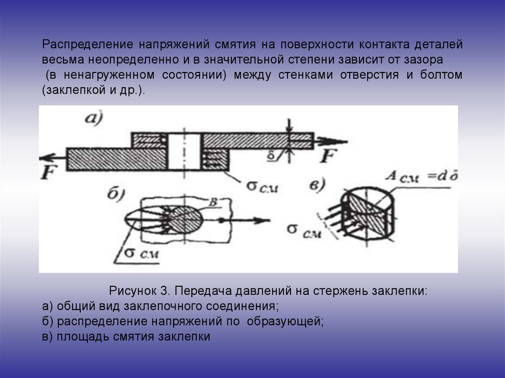 Деформация картинки онлайн