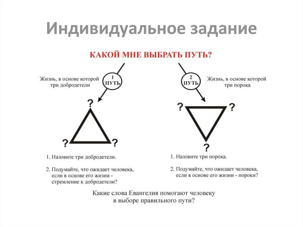 Индивидуальное задание