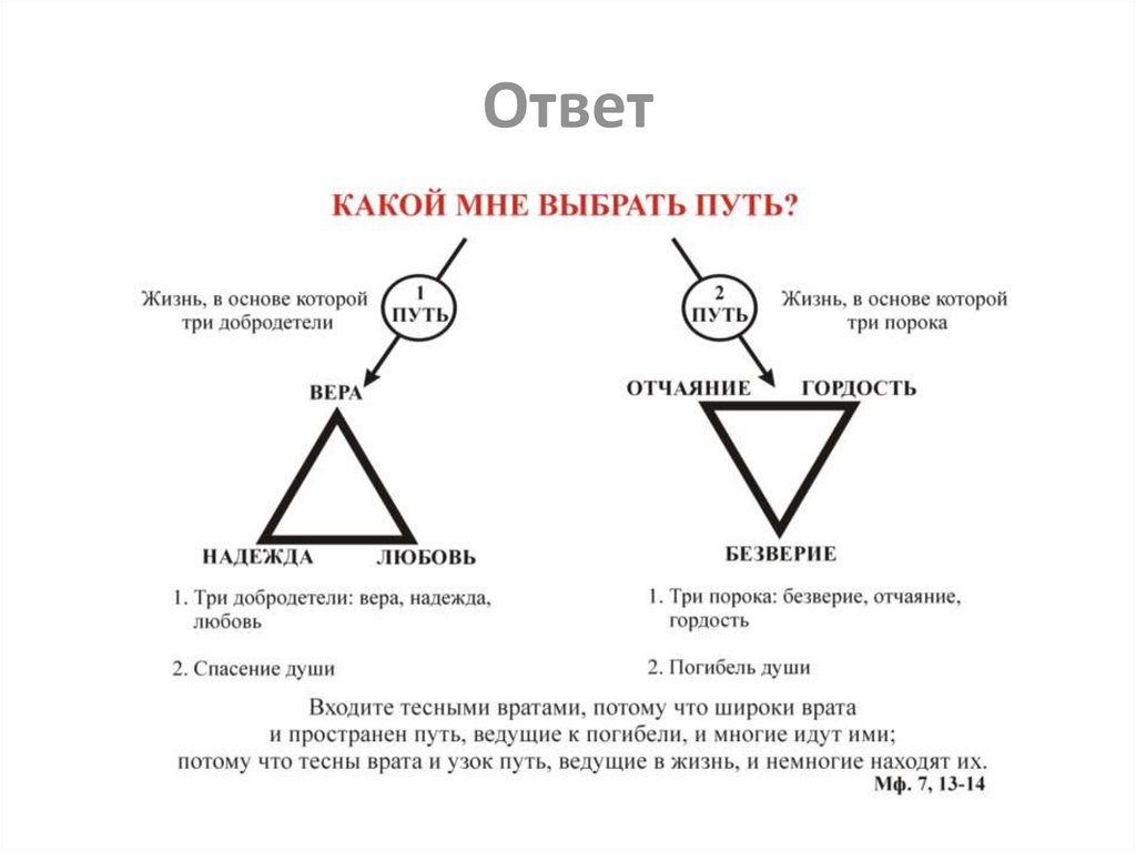 Ответ