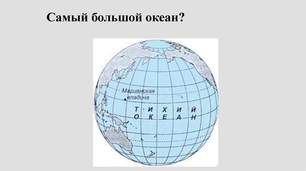 Океаны 7 класс география презентация полярная звезда