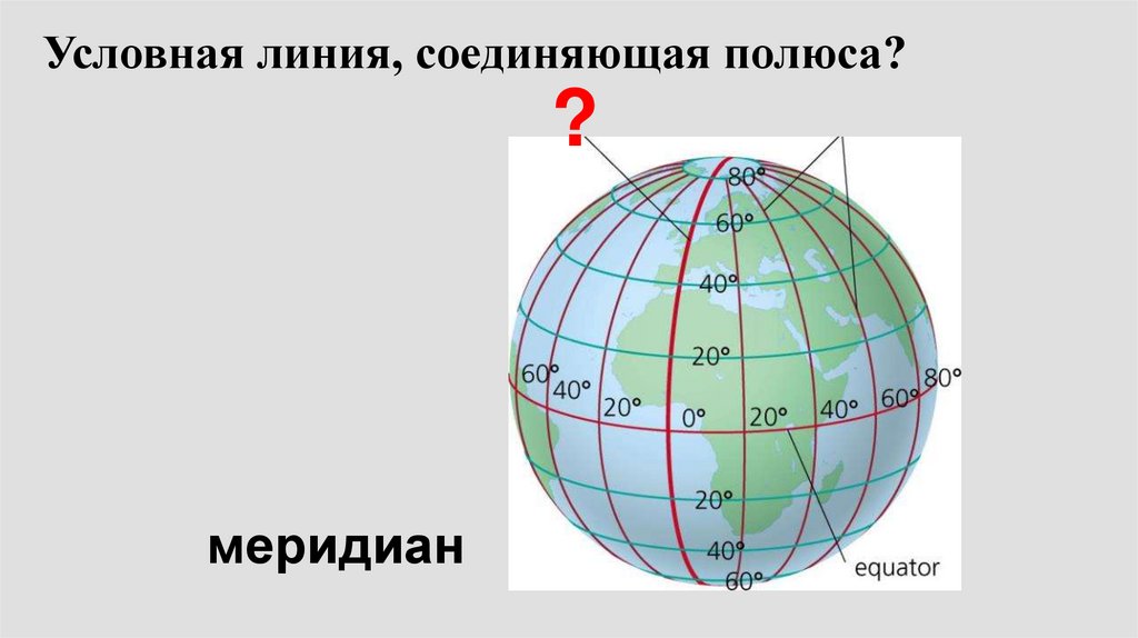 Условные линии на карте. Вертикальные линии соединяющие полюса называются. Условная линия соединяющая географические пояса. Линия соединяющая на карте полюса как называется.