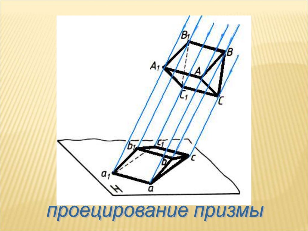 Способы проецирования. Проецирование Призмы. Общие сведения о проецировании. Способ проецирования при построении чертежа. Общие сведения о способах проецирования.