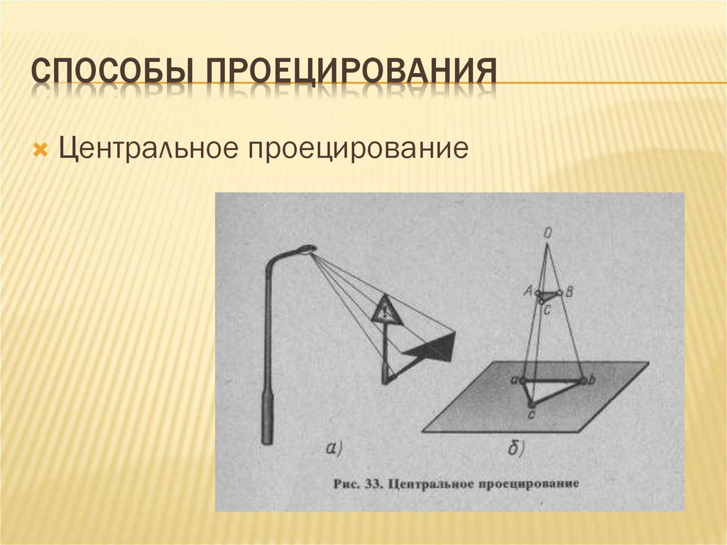 Основная проекция. Проецирование способы проецирования. Метод параллельного проецирования. Метод центрального проецирования. Методы проецирования в черчении.