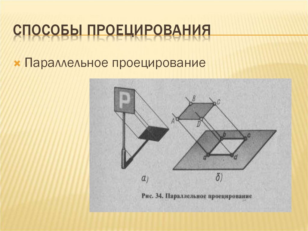 Центральное проецирование показано на чертеже