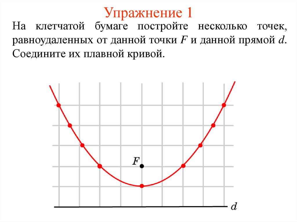 Парабола на клетчатой бумаге. Параболой называется геометрическое место точек. Парабола это геометрическое место точек. Кубическая парабола.