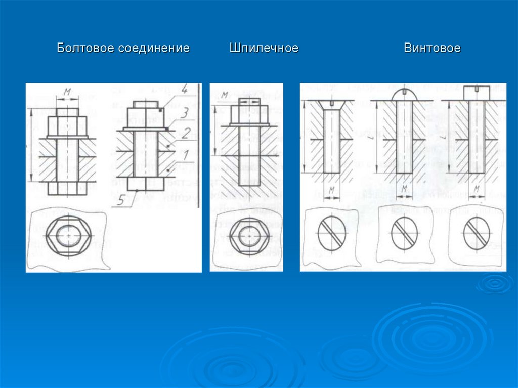 Условное изображение соединения винтом