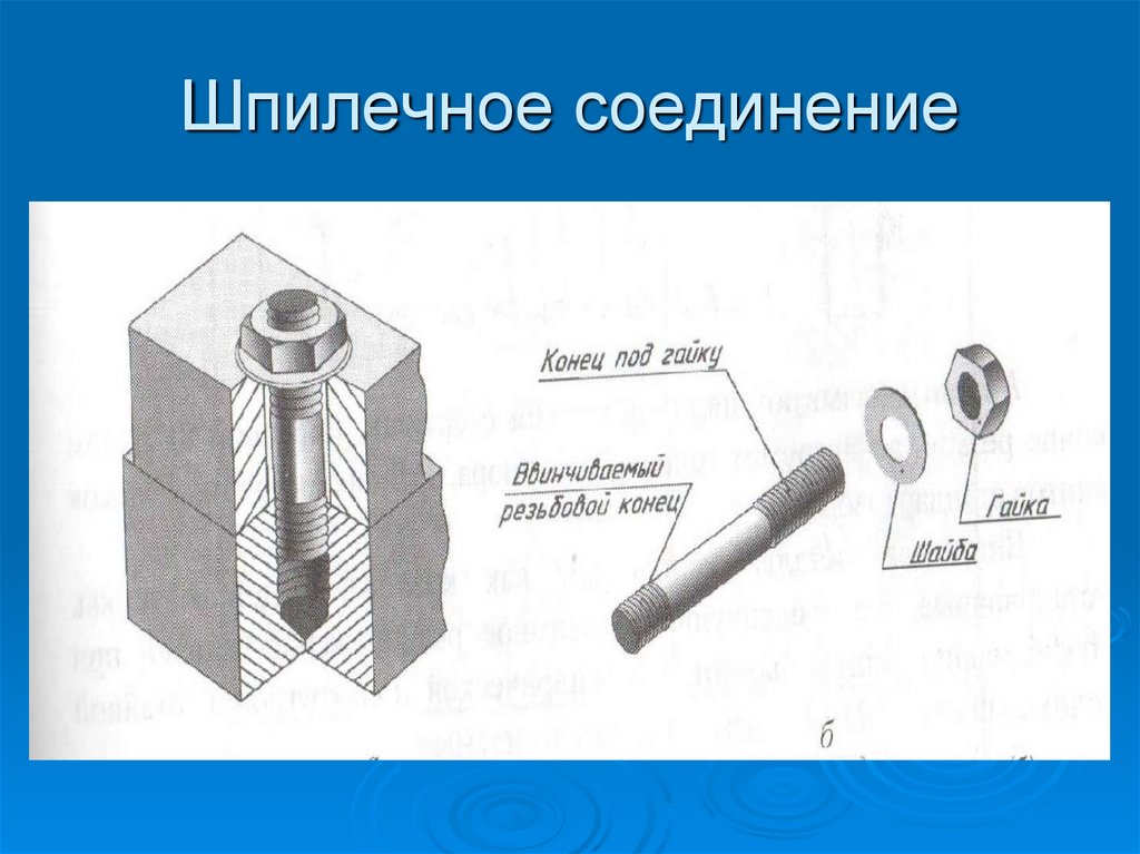 Изображение шпилечного соединения