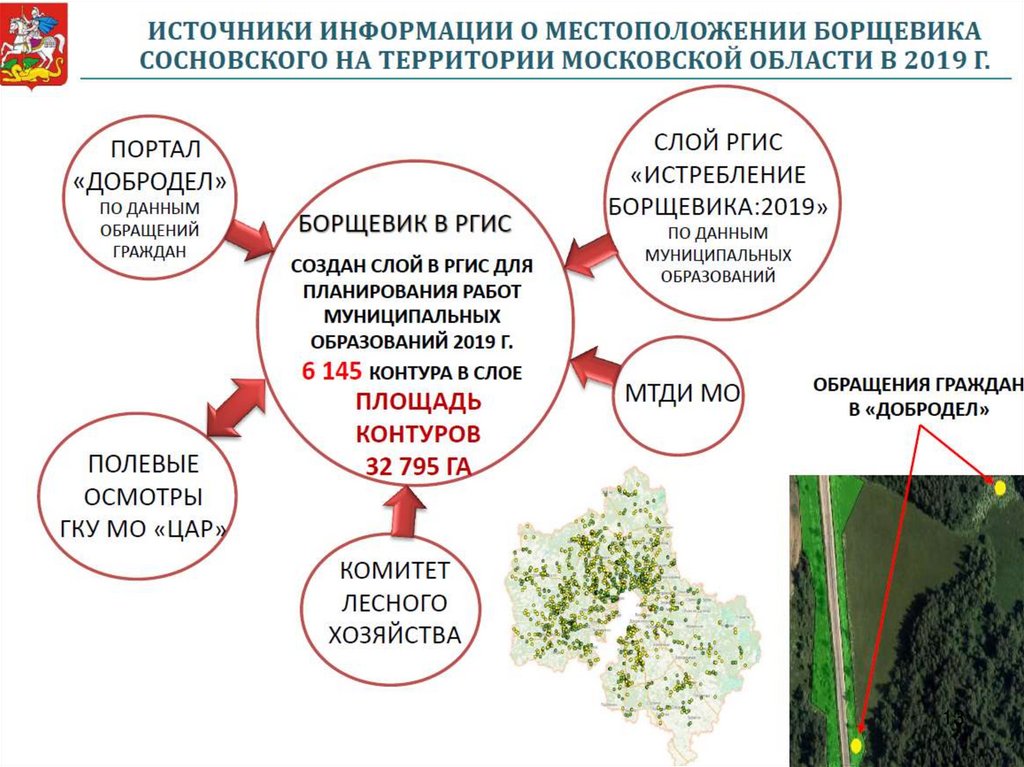 Карта борщевика ленинградской области