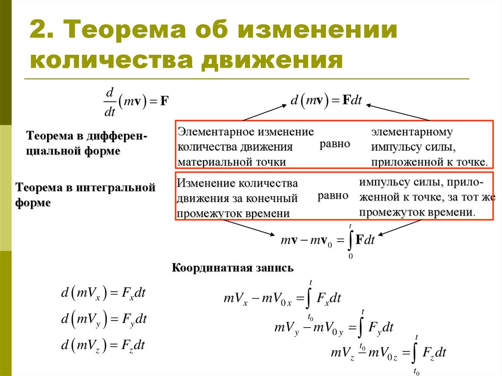 Как будет меняться численность. Теорема об изменении количества движения. Теорема об изменении количества движения в интегральной форме. Теорема об изменении момента количества движения. Теорема об изменении количества движения точки.