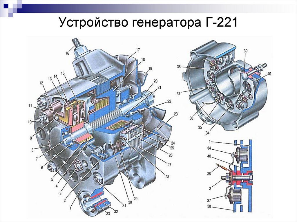 Генератор г221 фото