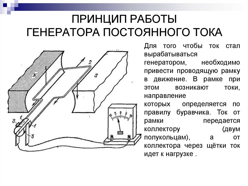 Генератор постоянного тока. Генератор постоянного тока Эдисона схема. Принцип действия генератора постоянного тока схема.