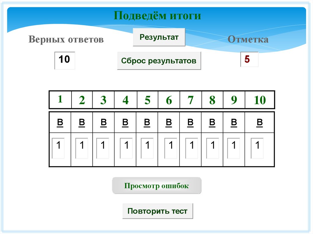 Контрольный тест по русскому 9
