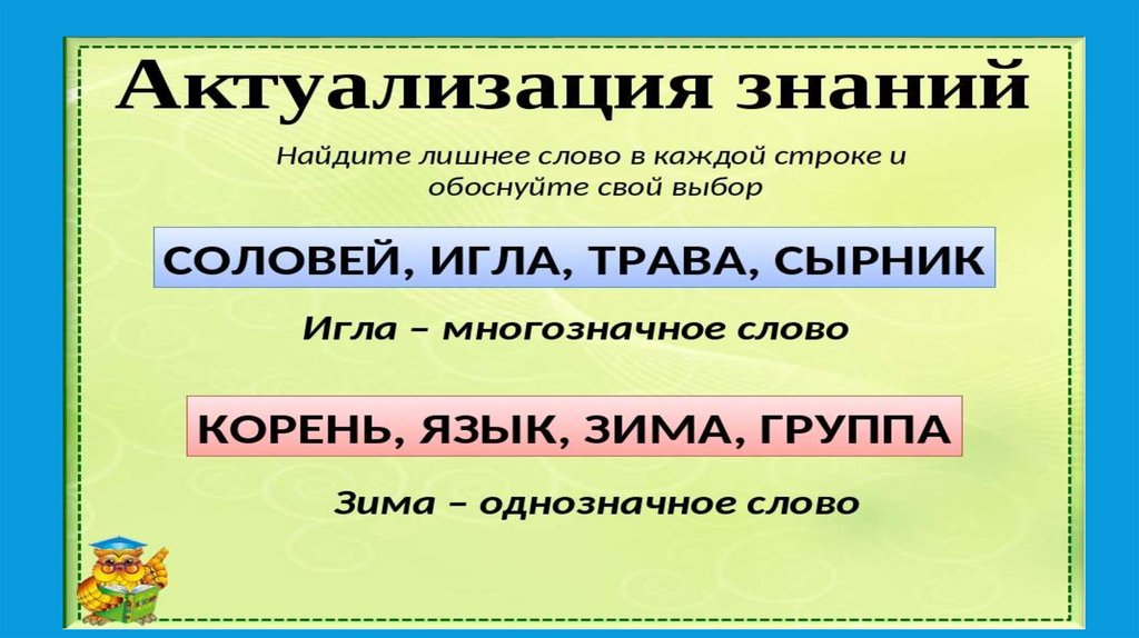 Синонимы и антонимы - презентация онлайн