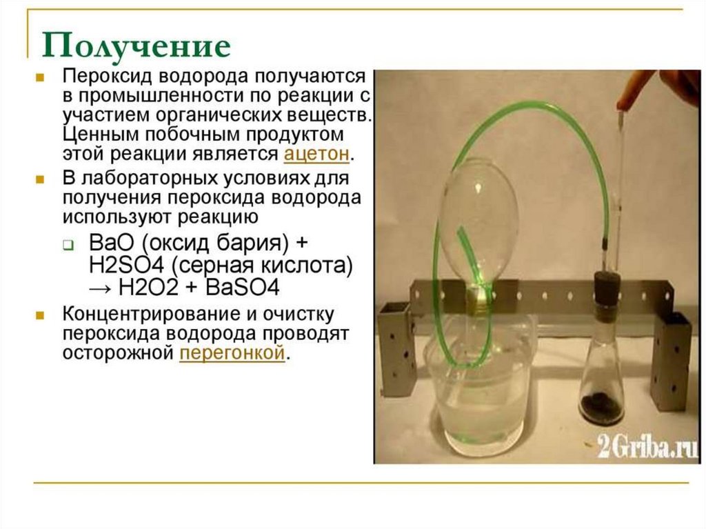 Схема образования пероксида водорода