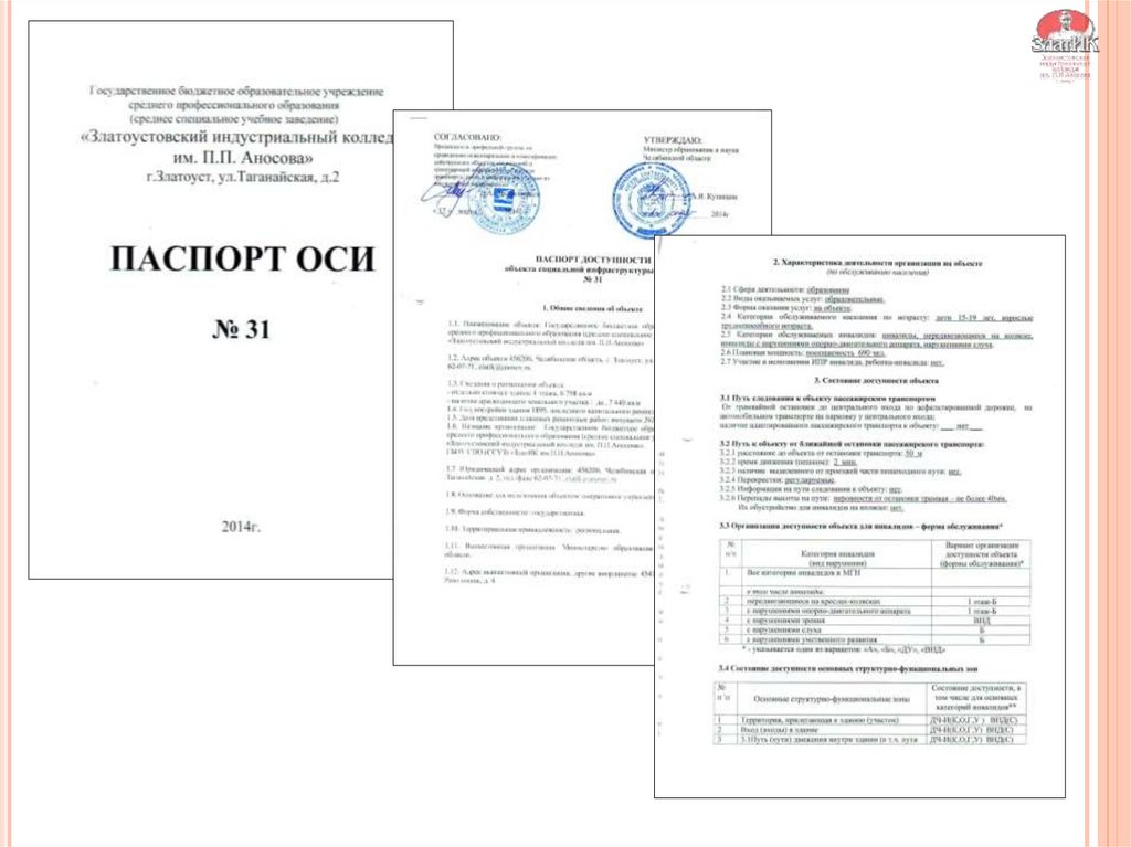 Паспорт доступности объекта для инвалидов образец