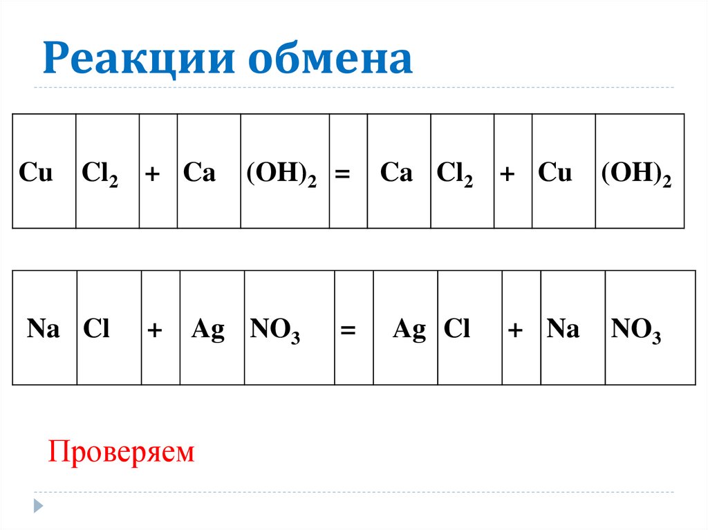 Реакции обмена - online presentation