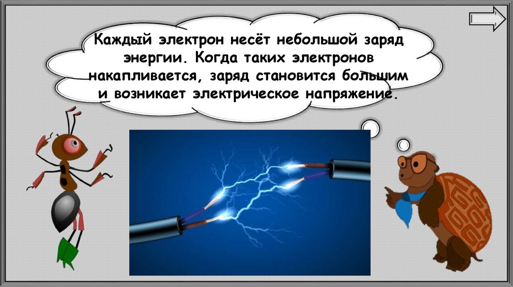 Электричество в нашей жизни презентация 1 класс