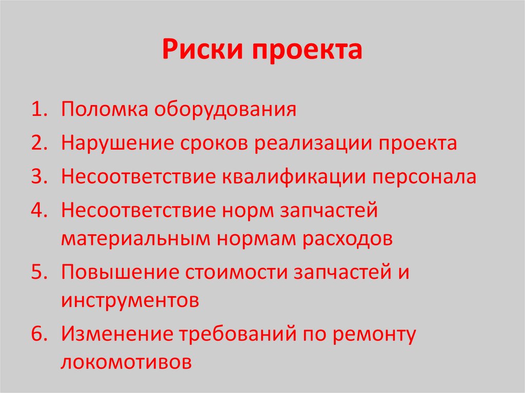 Риски проекта