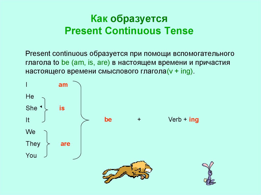 Схема предложения презент континиус