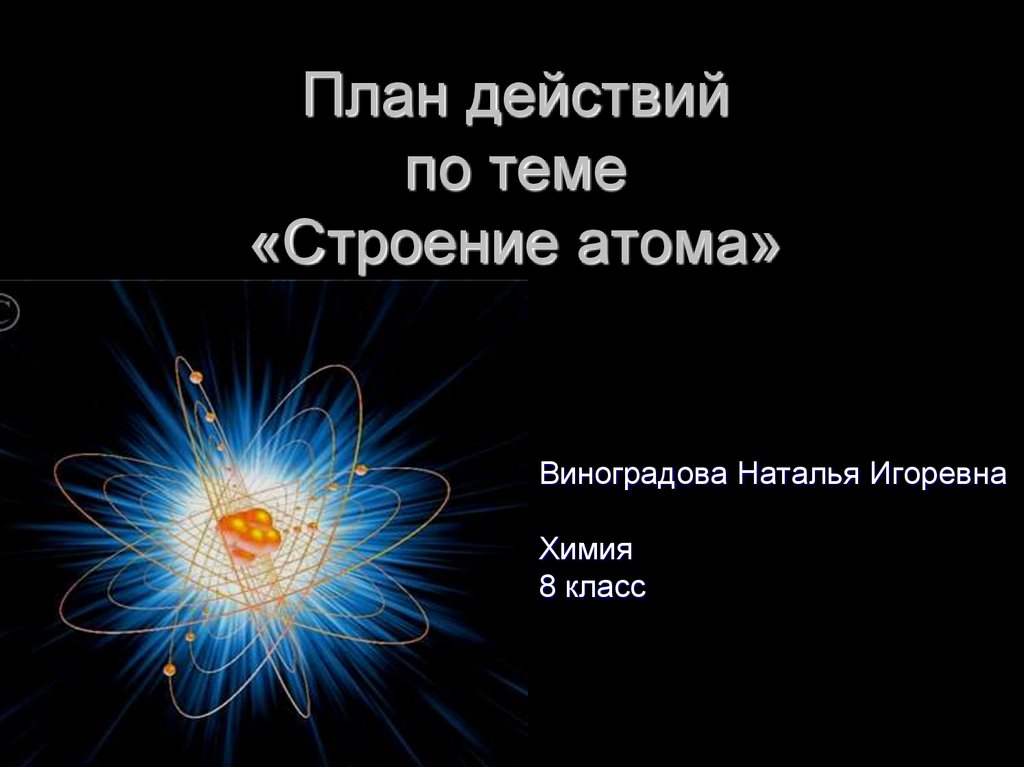 Строение атомов 8 класс презентация
