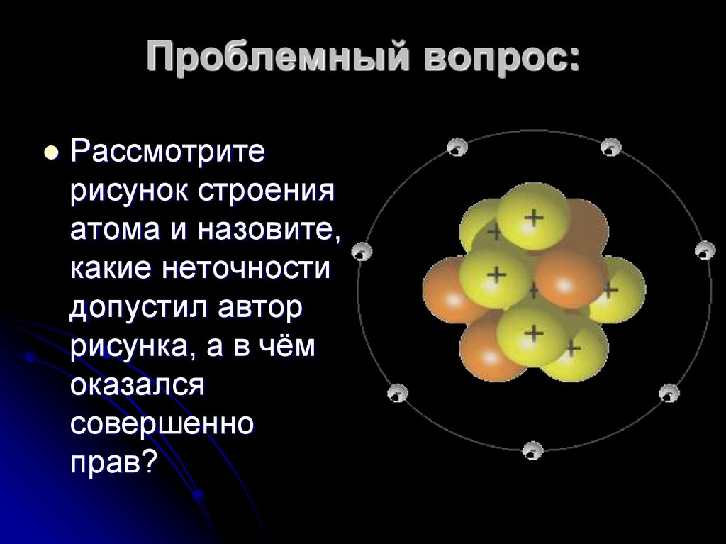 Строение атомов химия 8. Строение атома картинка. Строение атома химия 8 класс рисунок. Строение атома химия 8 класс. Строение атома золота.