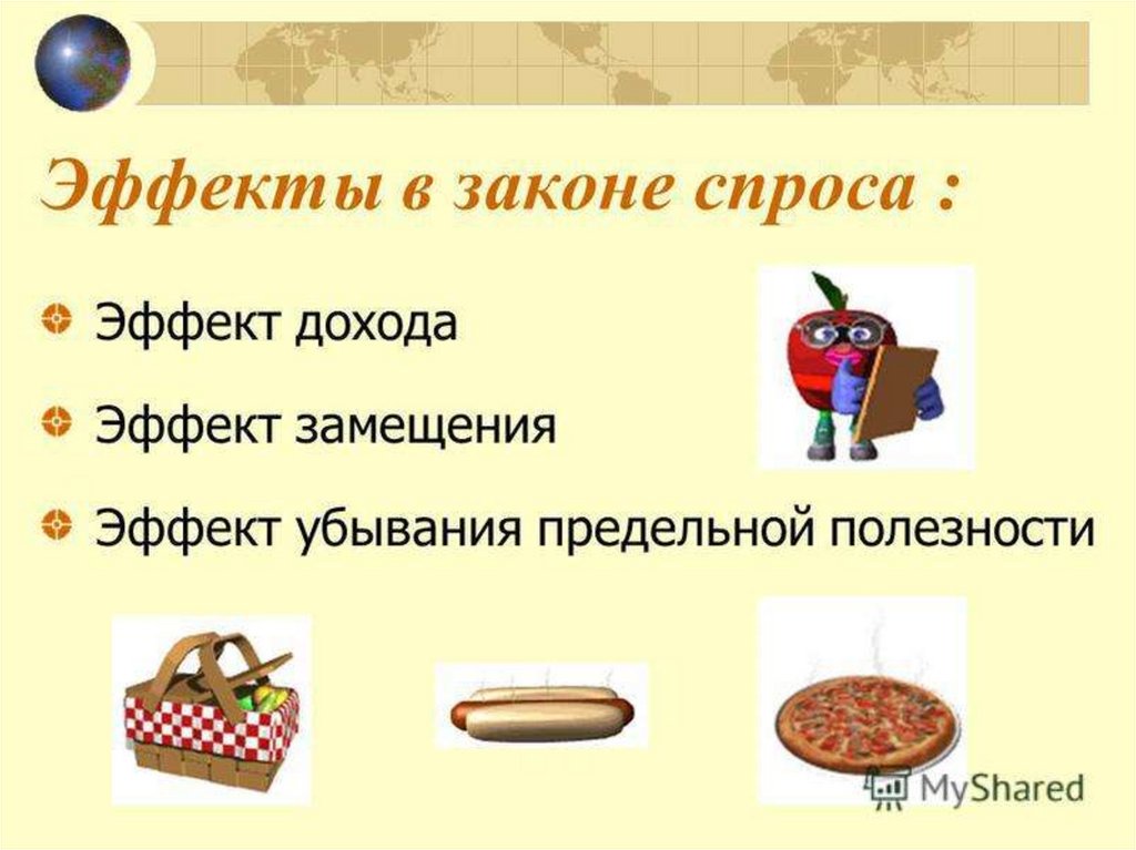 Эффекты в законе спроса