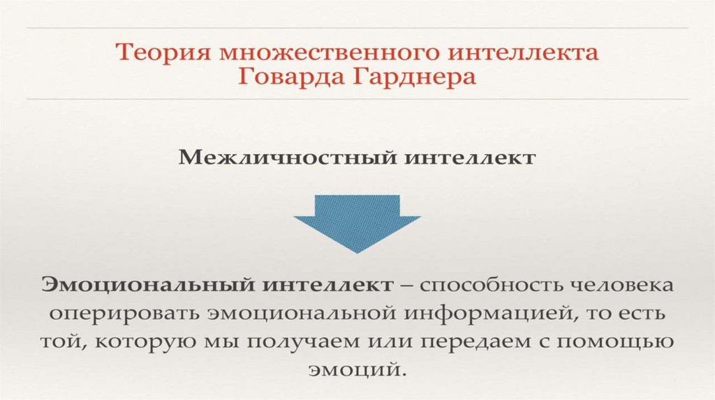 Теория множественного интеллекта говарда