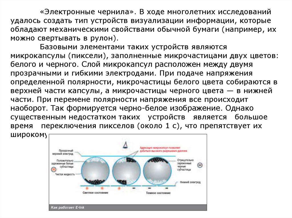 Электронные чернила. Технология электронных чернил. Электронные чернила как устроены. Электронные чернила устройство и принцип работы.