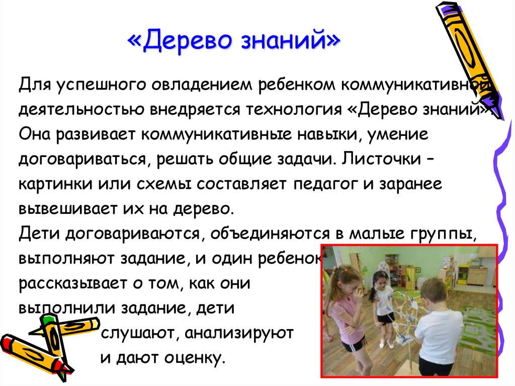 «Дерево знаний»