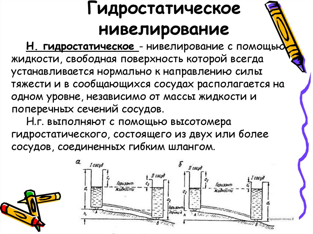 Нивелирование уровней. Гидростатическое нивелирование. Метод гидростатического нивелирования. Гидростатическое нивелирование прибор. Барометрическое нивелирование.