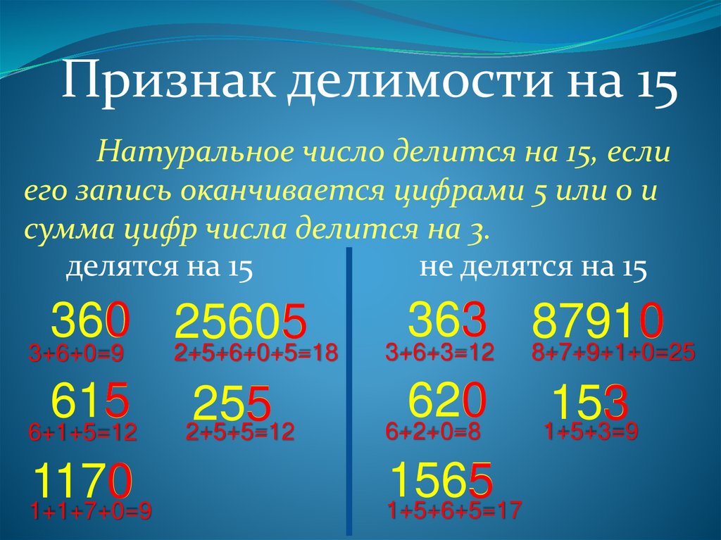 30 это четное или нечетное. Признак делимости на 18. Признаки делимости на 30. 30 Это четное или нечетное число. Признак делимости на 8.