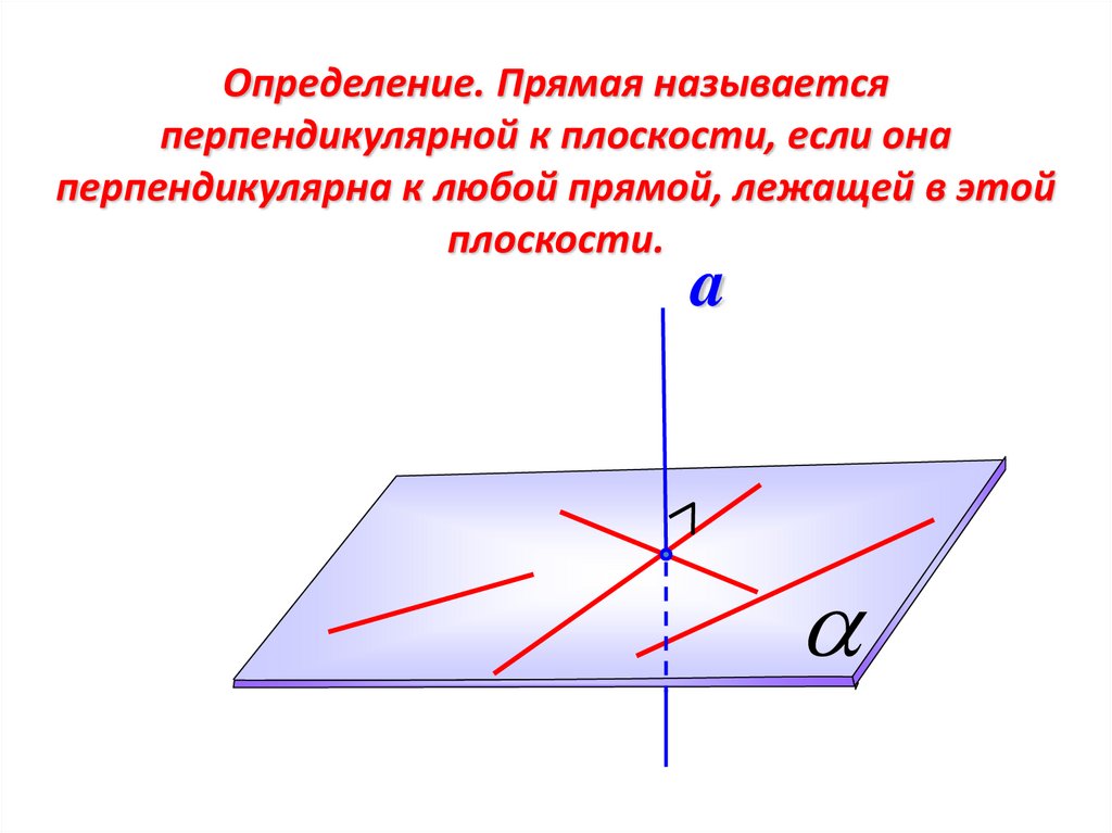 Геометрия перпендикулярность прямой и плоскости