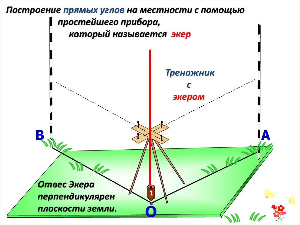 Построение прямых углов на местности 7 класс геометрия презентация