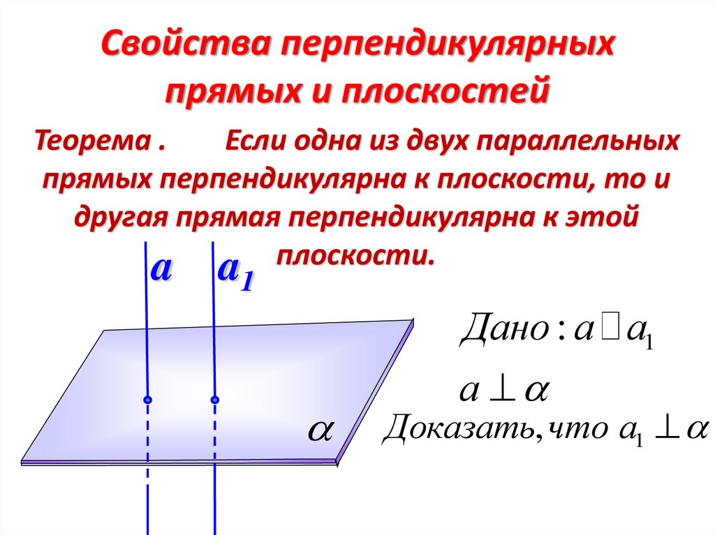 Определение перпендикулярности прямой и плоскости с рисунком