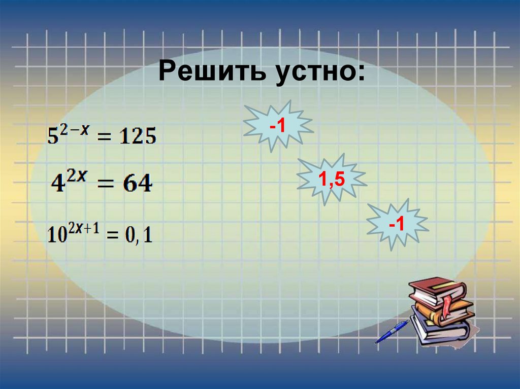 Уравнения 10 класс презентация