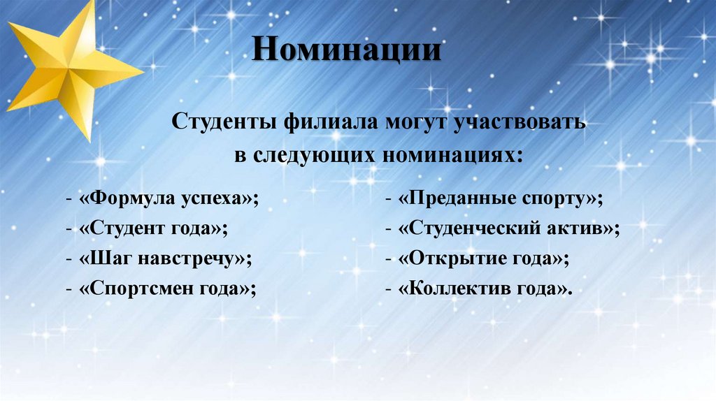 Номинации