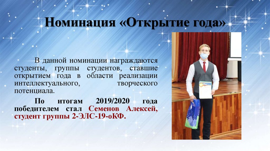 Номинация «Открытие года»