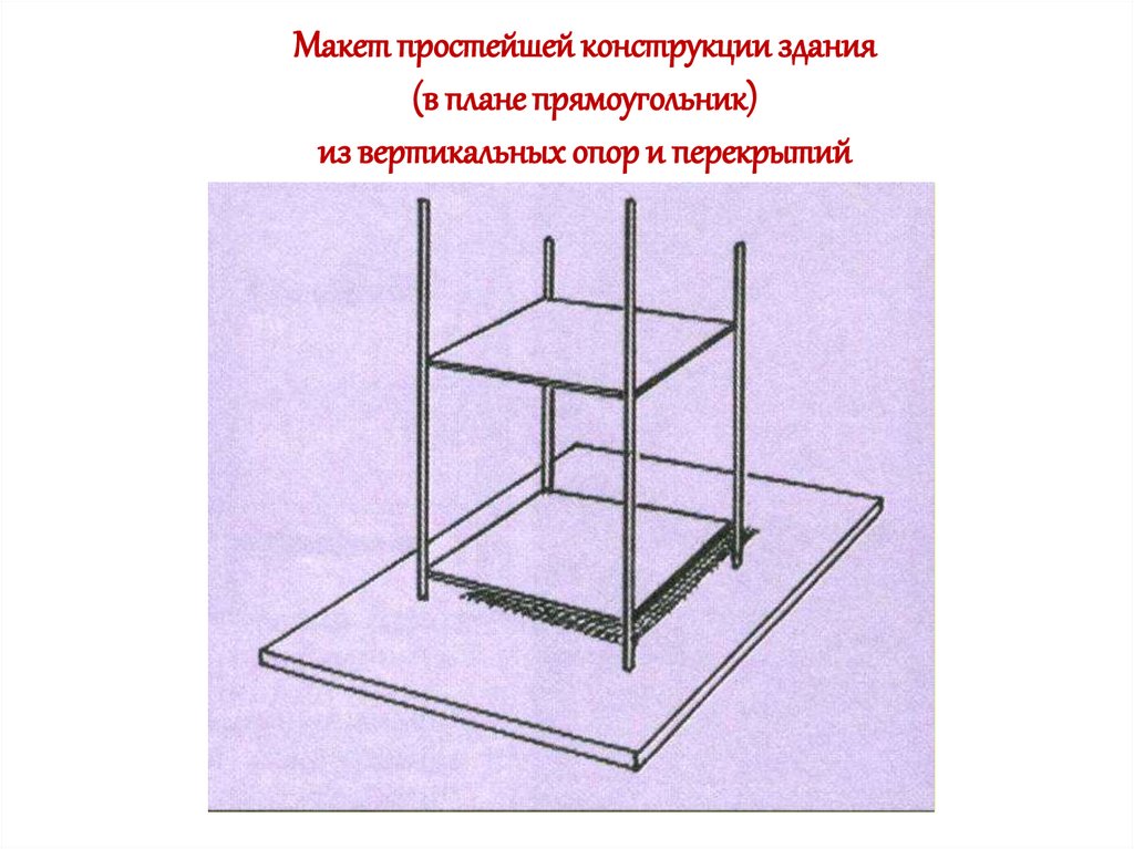 Макет простейшего. Конструкция здания в плане прямоугольник. Выполнить макет конструкции здания ( в плане прямоугольника). Элементы строения классировочного стола.