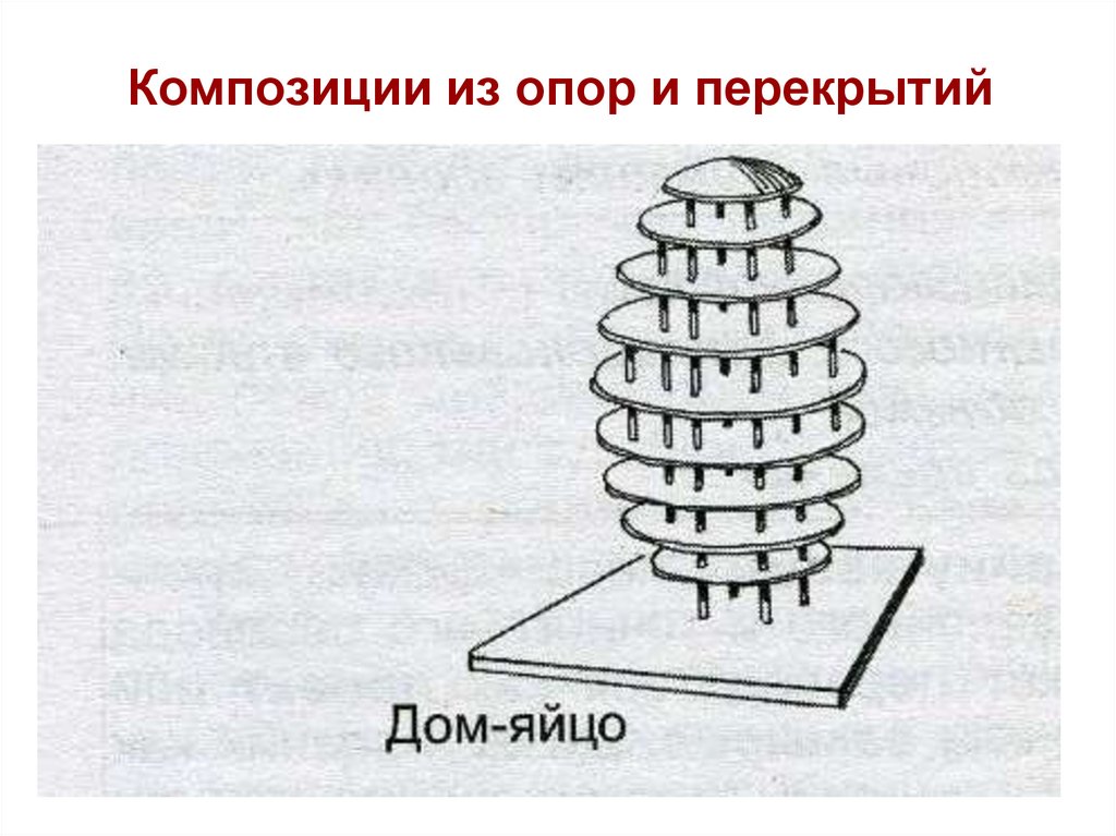 Важнейшие элементы здания 7 класс. Композиция из опор и перекрытий. Композиция из опор и перекрытий дом. Композиция из опоры и перекрытий. Фантазийная композиция из опор и перекрытий.