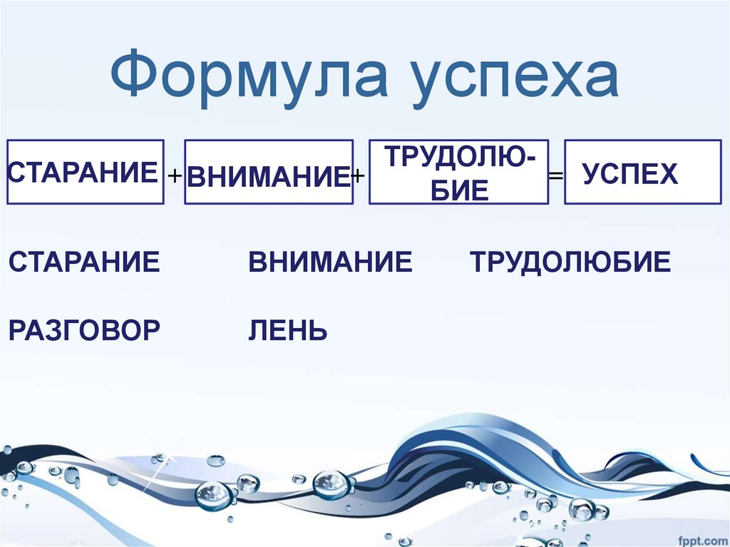 Формула успеха