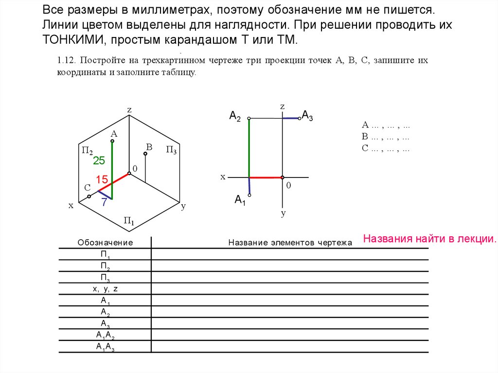 Дополнительная плоскость проекций. Проекция точек на чертеже. Трехпроекционный чертеж точки. Базовая точка на чертеже. Решение задач с проекцией.