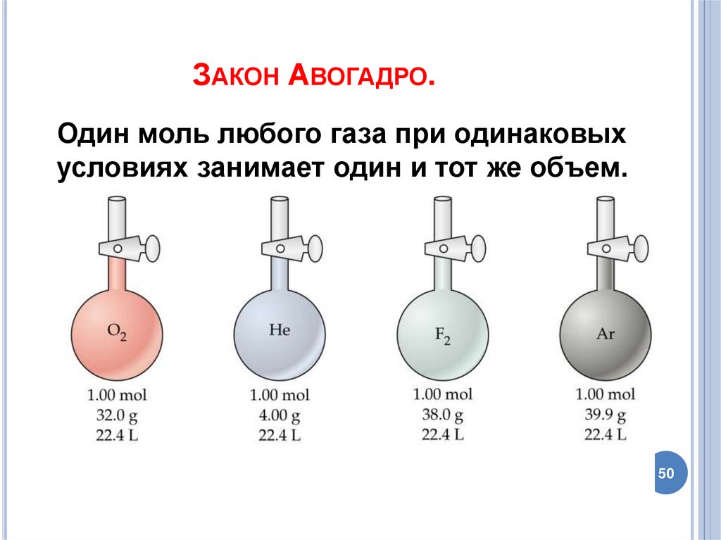 Задачи на закон авогадро 8 класс химия