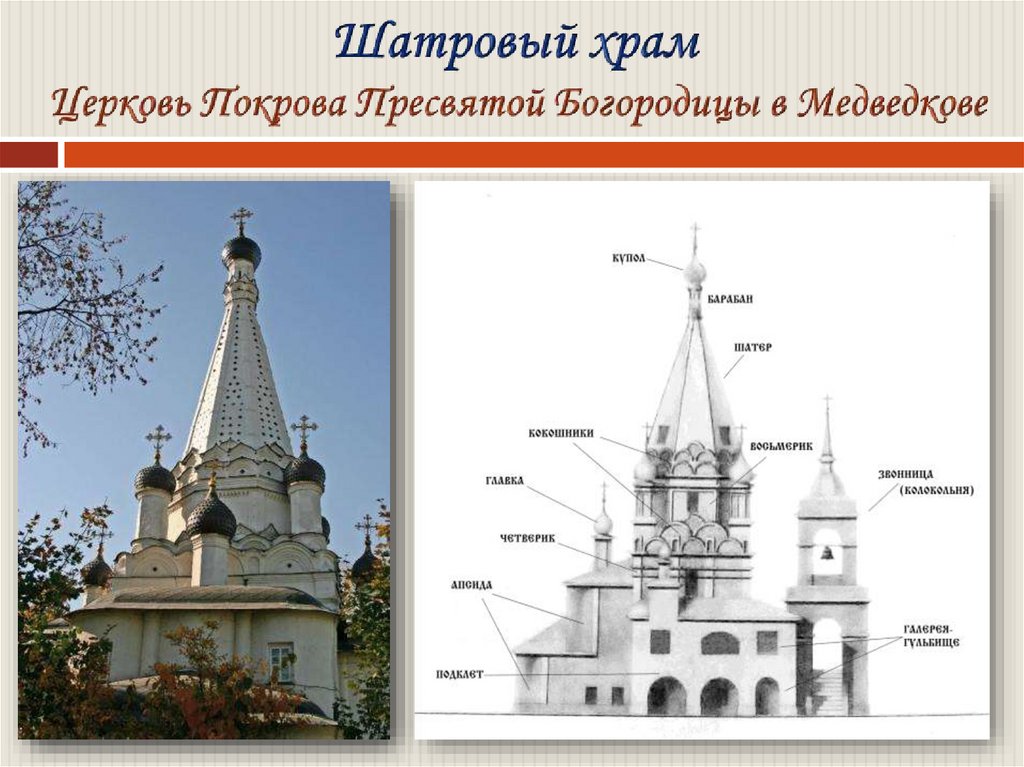 Шатровый храм Церковь Покрова Пресвятой Богородицы в Медведкове