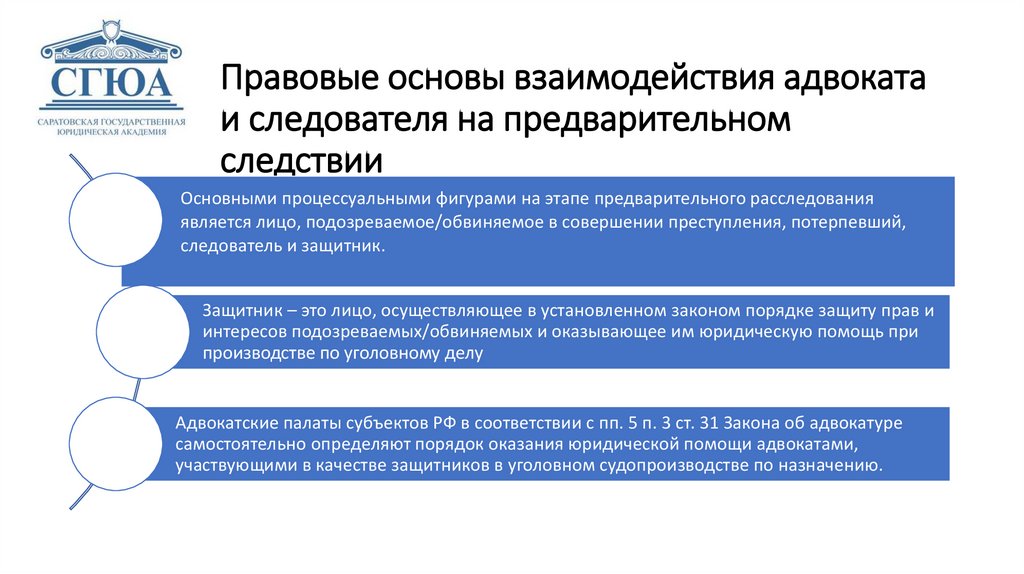 Адвокат защита на следствии